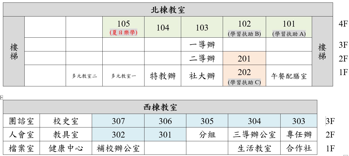 114暑輔教室
