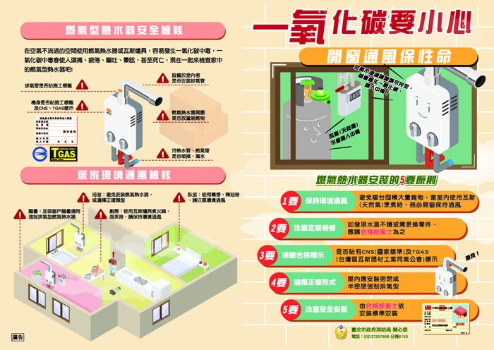 天氣寒冷，使用燃氣熱水器勿因天冷而門窗緊閉，以免通風不 良造成一氧化碳中毒