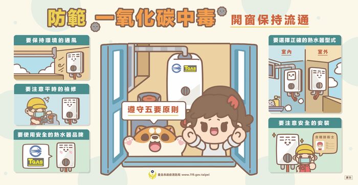 天氣寒冷，使用燃氣熱水器勿因天冷而門窗緊閉，以免通風不 良造成一氧化碳中毒