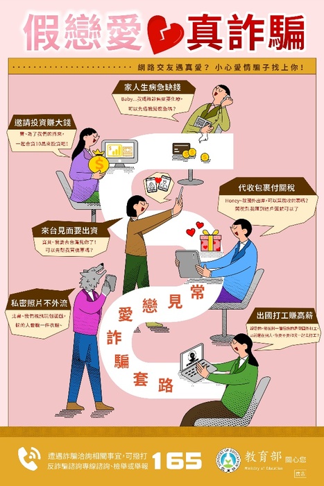 防詐騙避免成為受害者