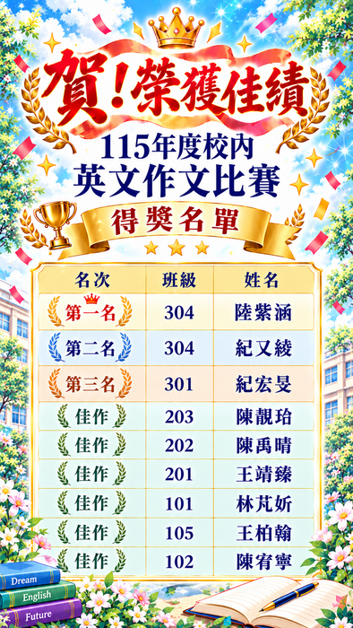 得獎名單
