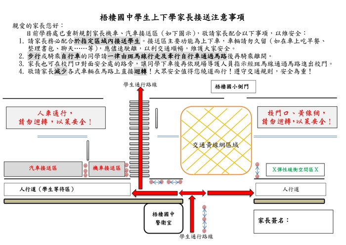 家長接送汽機車停放區域配置圖圖片