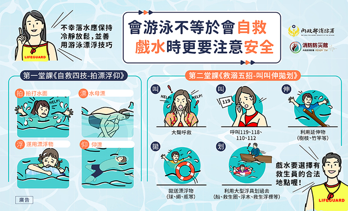 水域安全