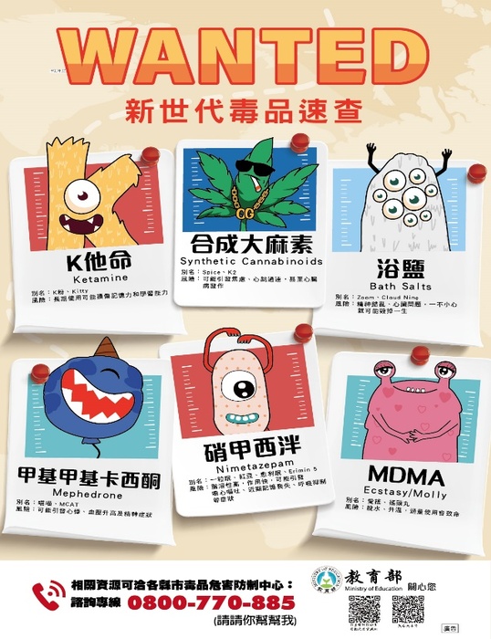 防範煙毒進入校園