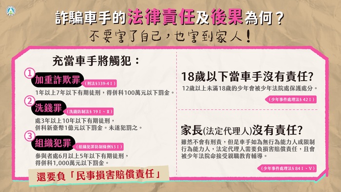 防範詐騙車手宣導
