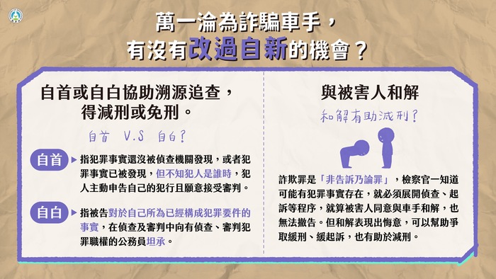 防範詐騙車手宣導