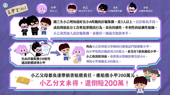 防範詐騙車手宣導