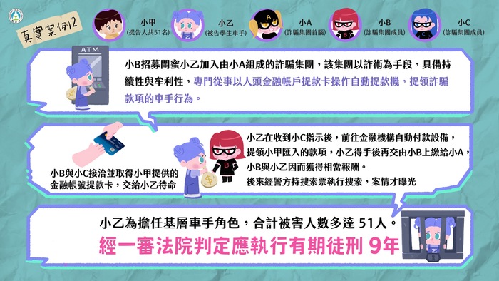 防範詐騙車手宣導