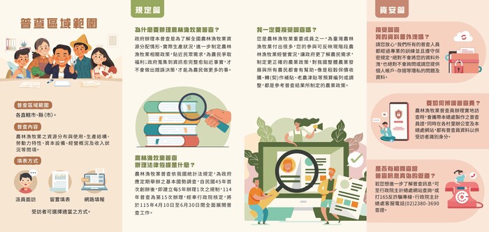 114年農林漁牧業普查介紹摺頁(反)