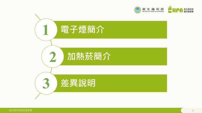 電子菸外觀型式說明