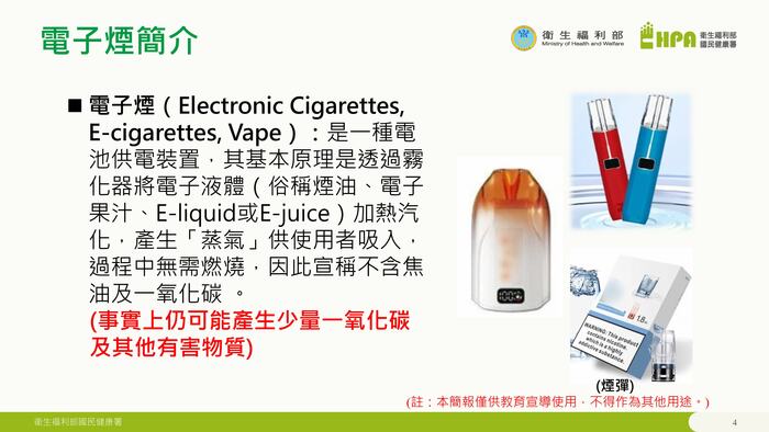電子菸外觀型式說明