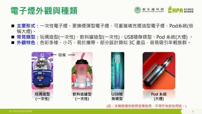 電子菸外觀型式說明