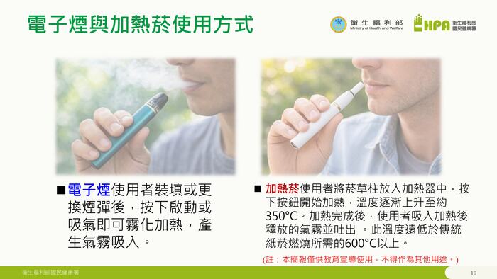 電子菸外觀型式說明