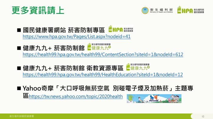 電子菸外觀型式說明