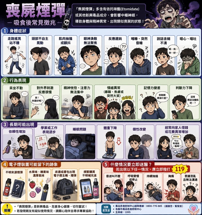 防範煙毒進入校園