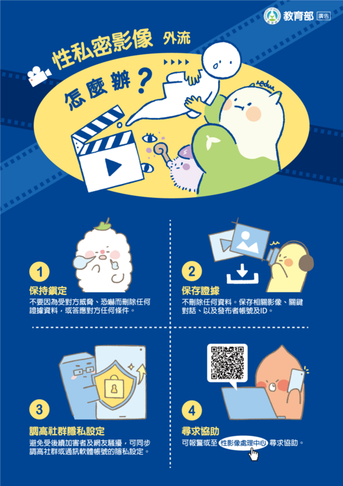 網路交友安全圖片