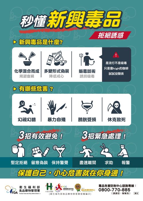 拒毒反毒宣導-新興毒品圖片