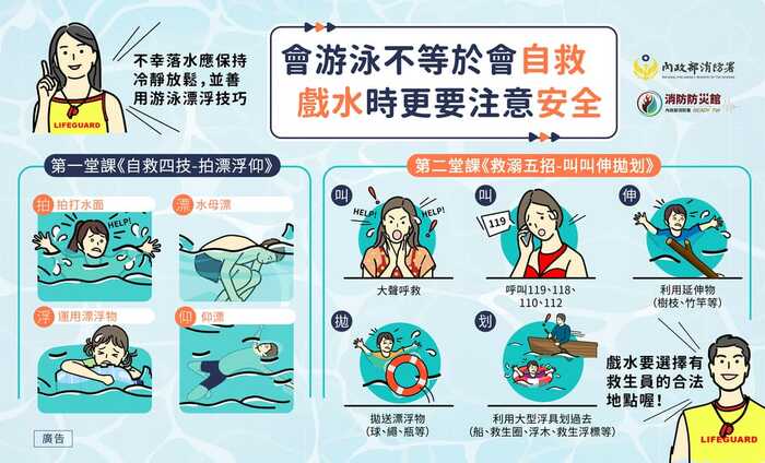 水域安全