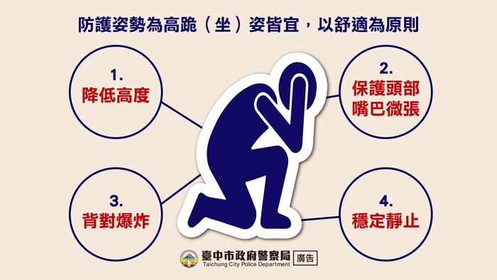城鎮韌性（防空）演習