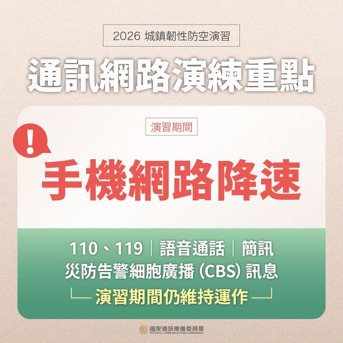 城鎮韌性（防空）演習