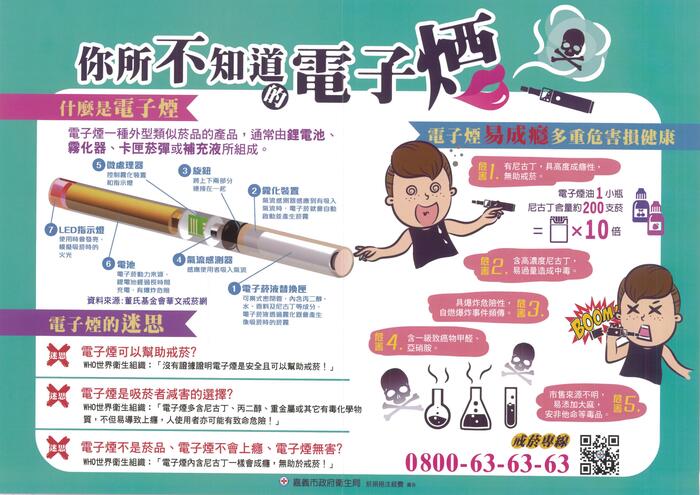 電子煙防治