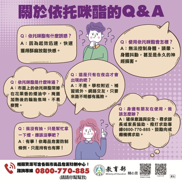 防範煙毒進入校園圖片