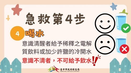 步驟4