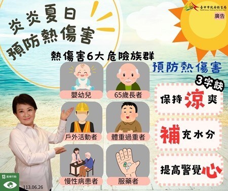 圖卡2圖片